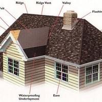 Roof picture with Description text.JPG Roof picture with Description text.JPG