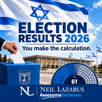 Calculate your Coalition Calculate your Coalition
