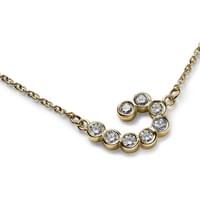 Caroline Swolfs Caroline Swolfs