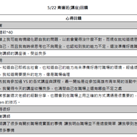 5-22 義守大學 5-22 義守大學