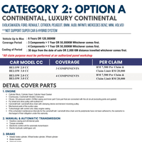 CATEGORY 2 : OPTION A