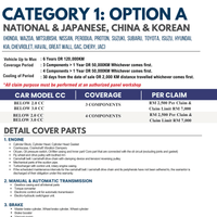 CATEGORY 1 : OPTION A CATEGORY 1 : OPTION A