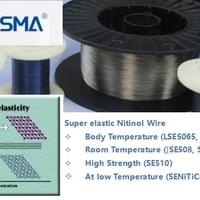 nitinol wire suppliers provide innovative medical devices using advanced materials. nitinol wire suppliers provide innovative medical devices using advanced materials.