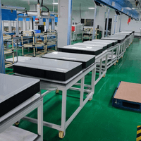 why is rohs compliance important: understanding hazardous materials why is rohs compliance important: understanding hazardous materials