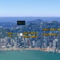至尊私隱保安 Fortress like Security 至尊私隱保安 Fortress like Security