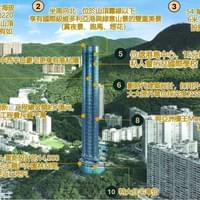 頂級校網 培育精英 Elite School Network 頂級校網 培育精英 Elite School Network