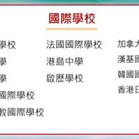 售樓說明書,價單,成交紀錄冊,銷售安排資料,公契,招標 售樓說明書,價單,成交紀錄冊,銷售安排資料,公契,招標