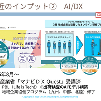AI/DXのインプット② AI/DXのインプット②