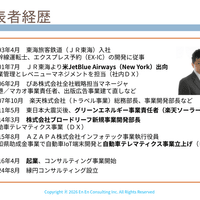 代表者経歴 代表者経歴