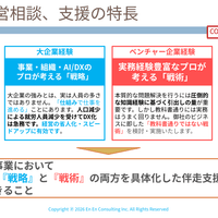 経営相談、ご支援の特長 経営相談、ご支援の特長