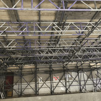 Northampton High School for Girls Northampton High School for Girls