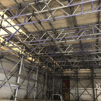 Northampton High School for Girls Northampton High School for Girls