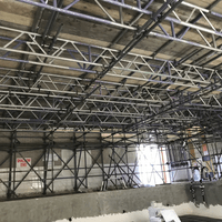 Northampton High School for Girls Northampton High School for Girls