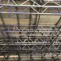 Northampton High School for Girls Northampton High School for Girls