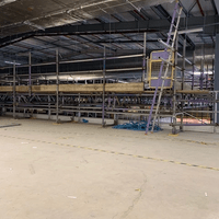 Amazon Warehouse Daventry Amazon Warehouse Daventry
