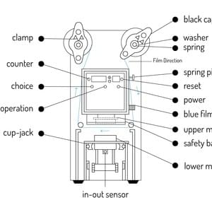 sealing machine sealing machine