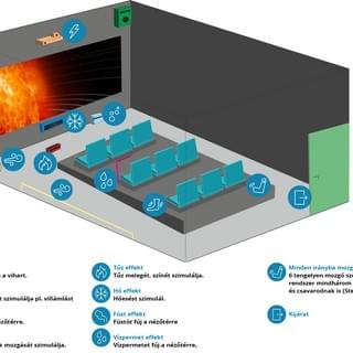 Kattints és nézd meg a CsoPa 9D-t! Kattints és nézd meg a CsoPa 9D-t!
