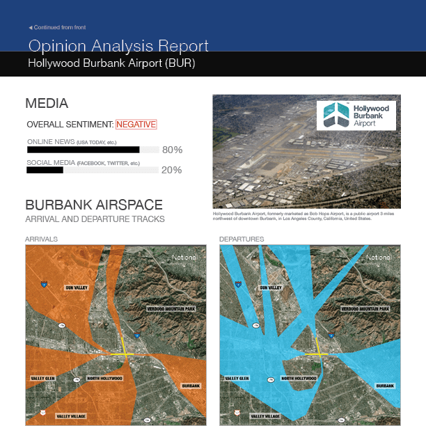 Opinion Analysis Report Opinion Analysis Report