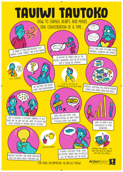 Tauiwi Tautoko poster given to volunteers to remind them of the approach