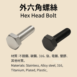 外六角螺絲 外六角螺絲