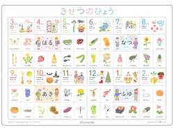 「おいしい水彩イラスト」台湾版 「おいしい水彩イラスト」台湾版