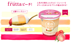雪印メグミルク「重ねドルチェ」パッケージイラストfrutta ピーチ 雪印メグミルク「重ねドルチェ」パッケージイラストfrutta ピーチ