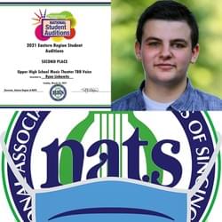 Ryan Liebowitz 2nd Place NATS Eastern Ryan Liebowitz 2nd Place NATS Eastern