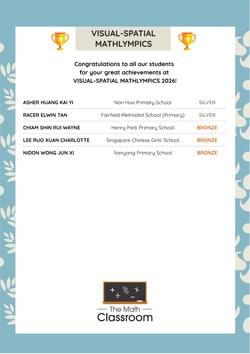 SMOPS 2025 achievement certificate recognizing primary school students for excellent performance in the Singapore Math Olympiad for Primary Schools