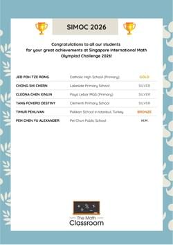 Raffles Mathematical Olympiad 2025 certificate celebrating students who earned Distinction and High Distinction awards in a prestigious secondary mathematics competition.