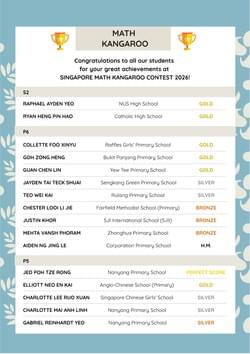 National Mathematical Olympiad of Singapore 2025 achievement certificate featuring students awarded Gold, Silver, Bronze, and Honourable Mention for outstanding mathematical ability.