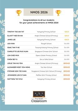 Raffles Mathematical Olympiad 2025 certificate celebrating students who earned Distinction and High Distinction awards in a prestigious secondary mathematics competition.