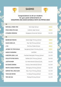 Mathlympics 2025 achievement certificate recognizing students who excelled in the international mathematics competition with Gold, Silver, Bronze, and Honourable Mention awards