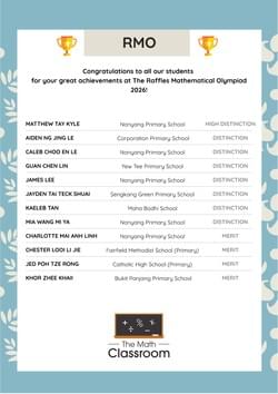 SASMO 2025 achievement certificate recognizing students who achieved Gold, Silver, Bronze, an