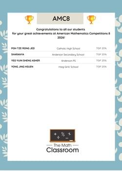Achievement certificate celebrating students' success in the 2025 Singapore Math Kangaroo Contest