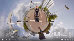 Healthy Urban Living in 360 Healthy Urban Living in 360