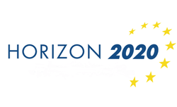 Förderprogramm der EU Horizon 2020 Förderprogramm der EU Horizon 2020