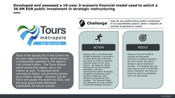 Developed and assessed a 10-year 3-scenario financial model used to solicit a 36.9M EUR public investment in strategic restructuring Developed and assessed a 10-year 3-scenario financial model used to solicit a 36.9M EUR public investment in strategic restructuring