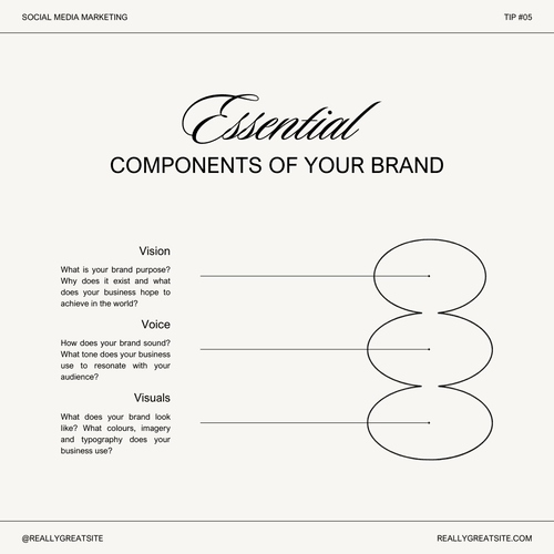Brand Strategy Session