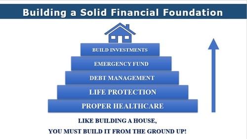 Bernard Narboneta Azores