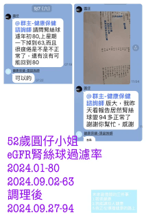 輕鬆逆轉腎