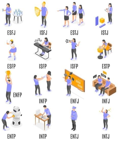 Course: MBTI Reading and Team Building