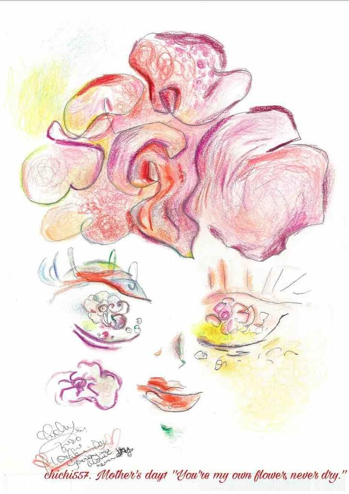 to the link of this is gallery