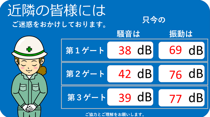 複数モデルを表示できます。振動計、騒音計との接続の設定 画面デザインサンプル添付 導入後すぐにご利用できます。 複数モデルを表示できます。振動計、騒音計との接続の設定 画面デザインサンプル添付 導入後すぐにご利用できます。