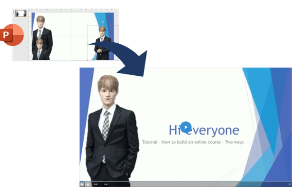 You can add text to be synthesized, lip-sync the portrait to the audio or video of the slide, and even clone an existing voice. Surprise and engage your viewers with talking pictures or create virtual presenters. You can add text to be synthesized, lip-sync the portrait to the audio or video of the slide, and even clone an existing voice. Surprise and engage your viewers with talking pictures or create virtual presenters.