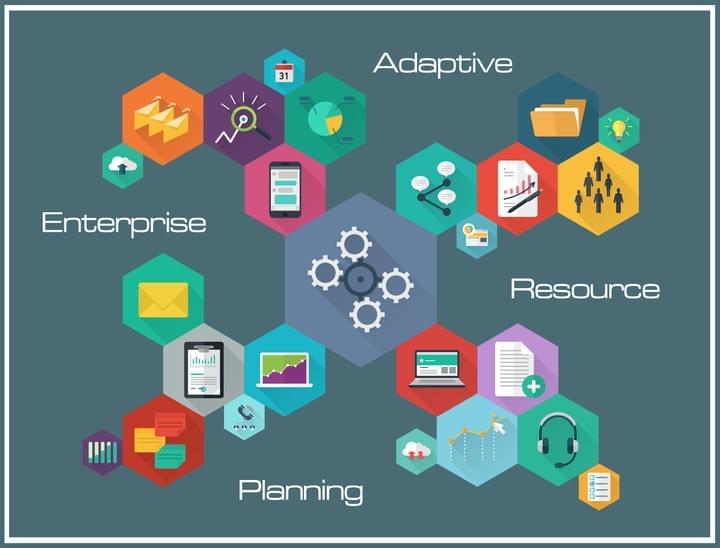 Adaptive Enterprise Resource Planning ERP Adaptive Enterprise Resource Planning ERP