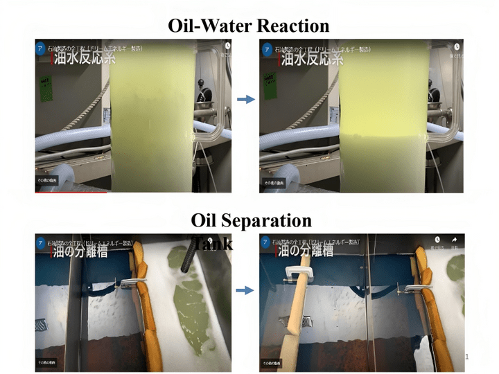 Oil Water Reaction Oil Water Reaction