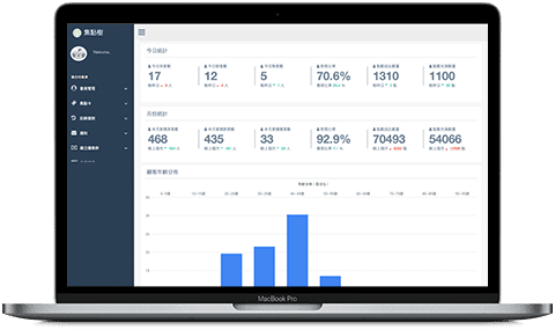 大數據行銷 大數據行銷