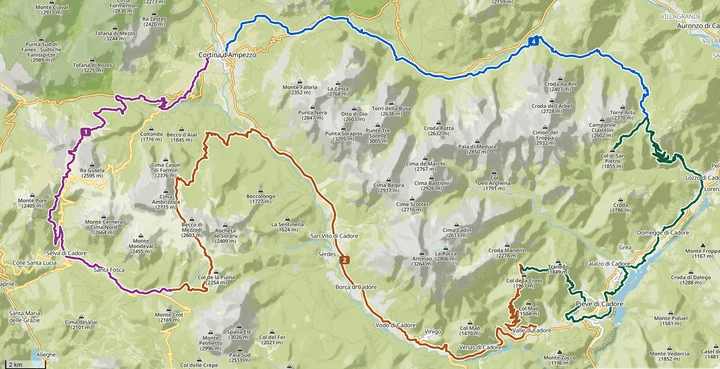 Cadore loop Cadore loop