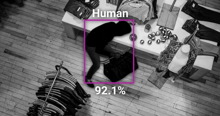 24/7 security with cameras for business analytics 24/7 security with cameras for business analytics