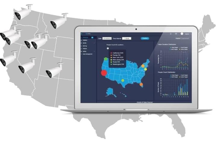 soteria dashboard showing centralized data pooling soteria dashboard showing centralized data pooling
